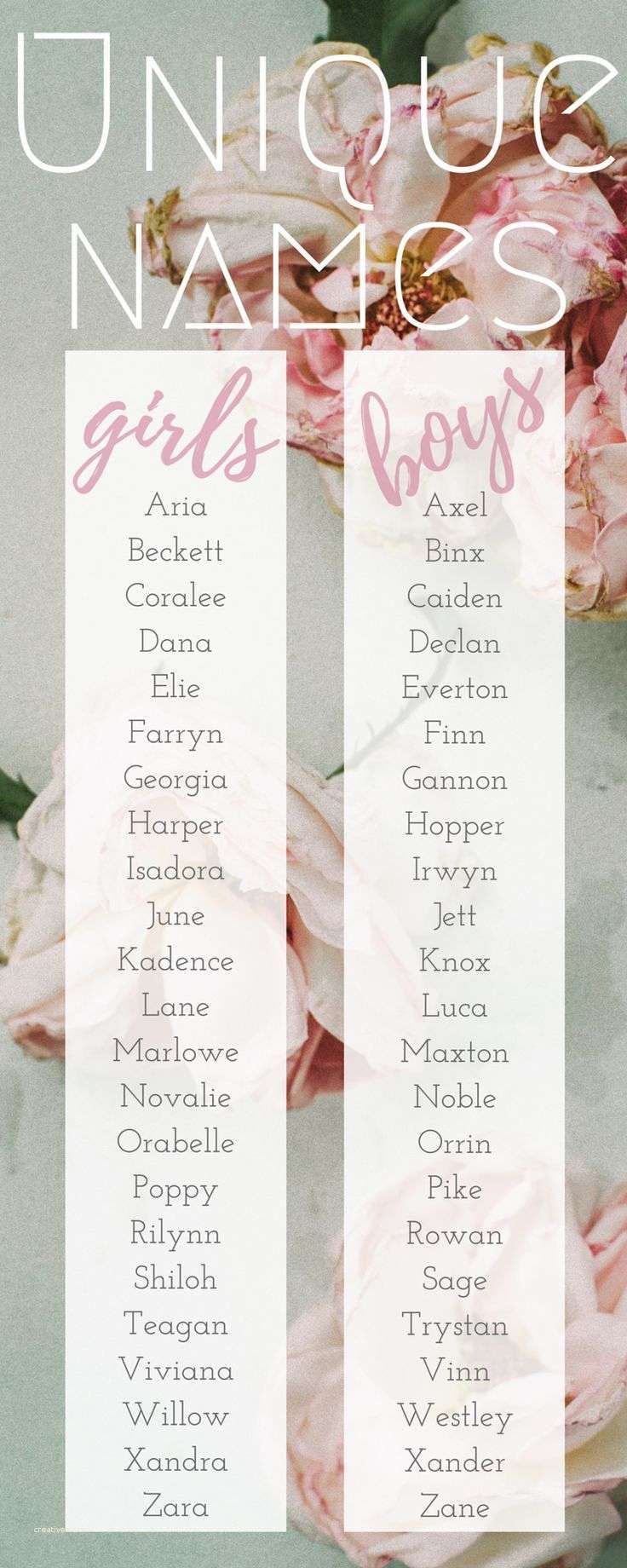 pix Creative Unique Boy Names M