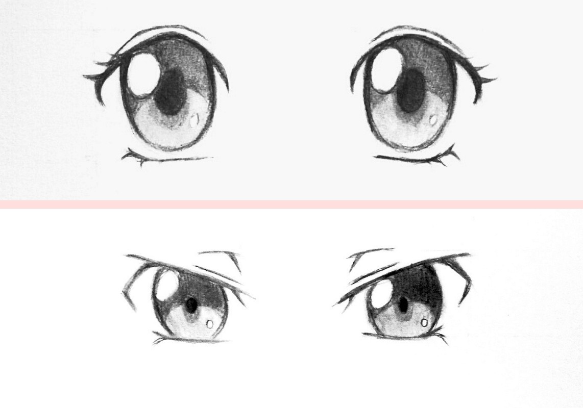 wallpapers Eye Drawing Anime Cute