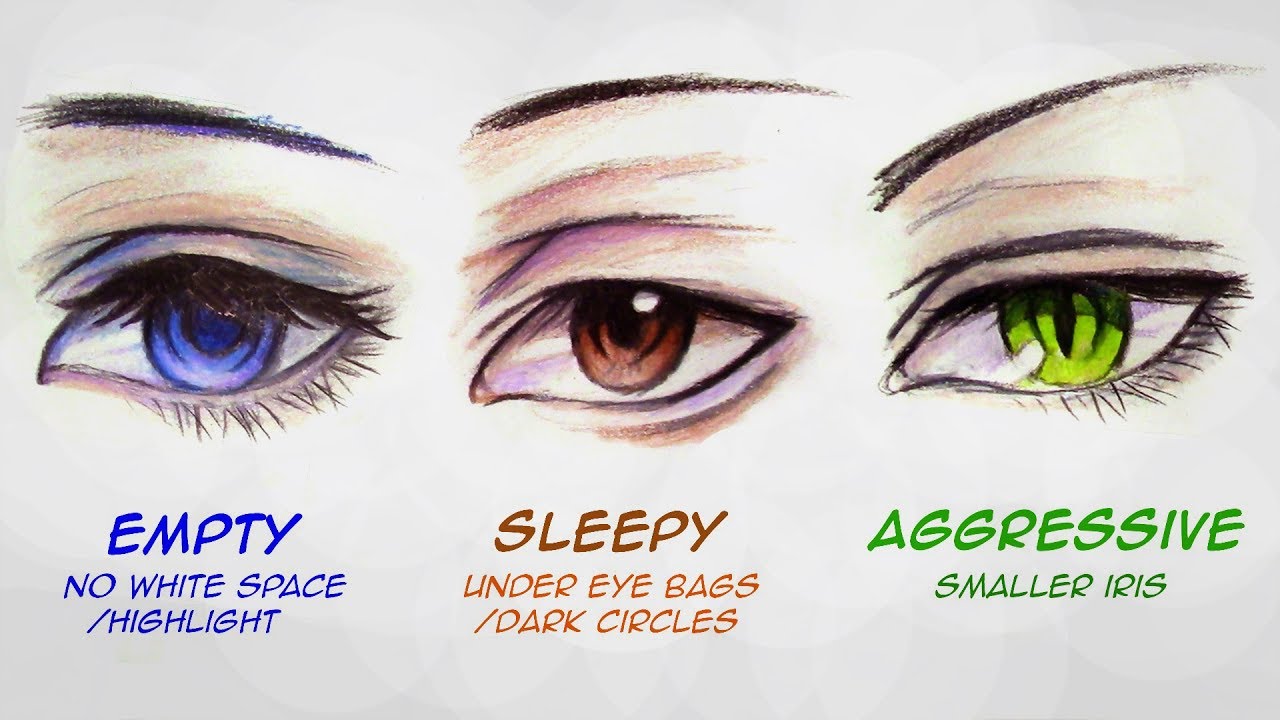 photo Eye Drawing Anime Male