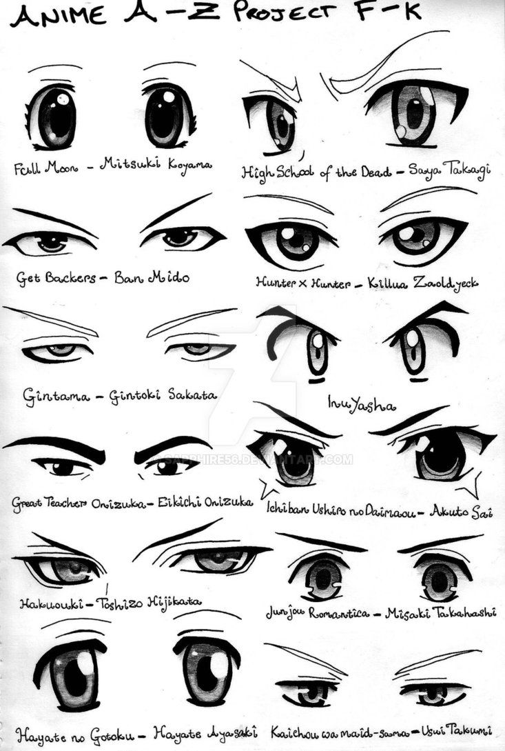 photo Eye Drawing Anime Male