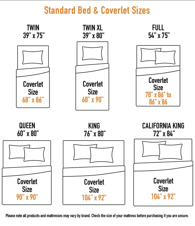 pic Full Size Bed Blanket Dimensions