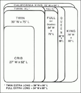 pix Full Size Bed Blanket Dimensions