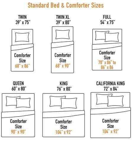 pic Full Size Bed Blanket Dimensions