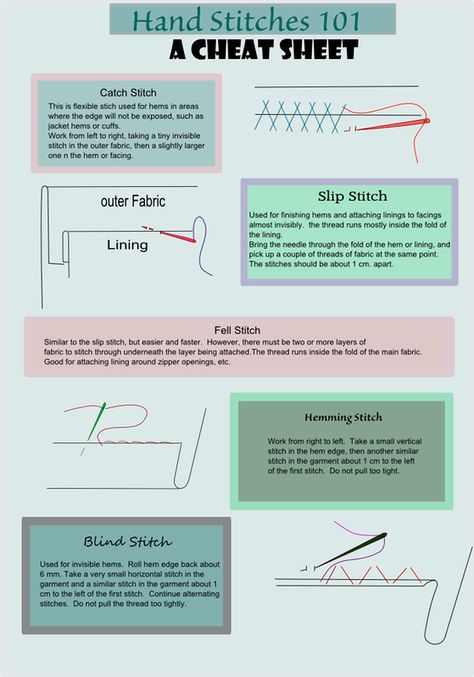Featured image of post Hand Sewing For Beginners Pdf