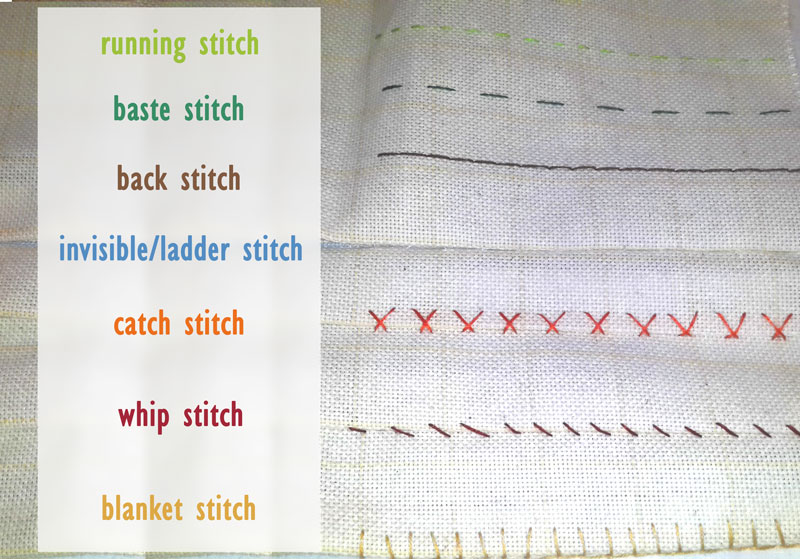 photo Hand Sewing For Beginners