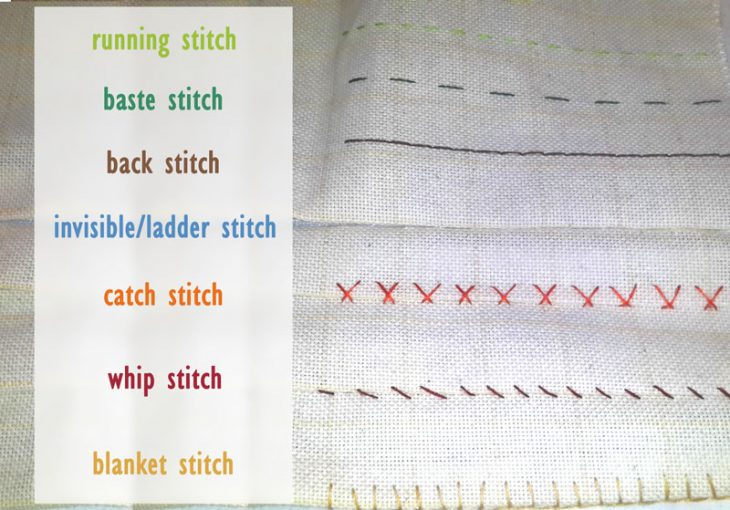 picture Hand Sewing Patterns For Beginners