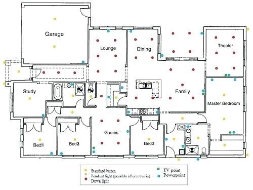 picture House Electrical Plan Australia