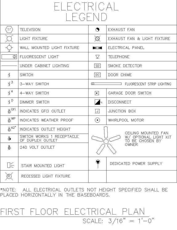 pic House Electrical Plan Legend