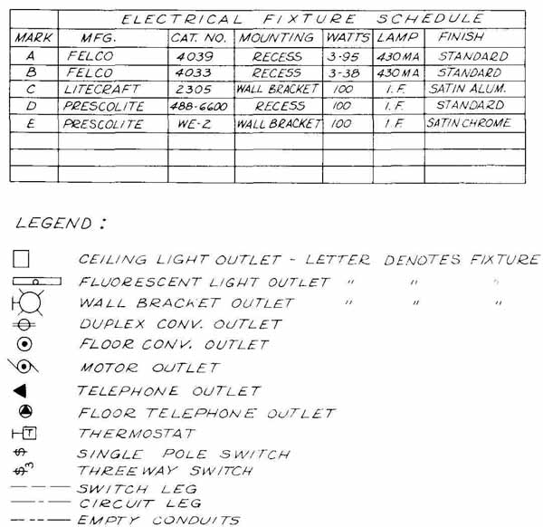 photo House Electrical Plan Legend