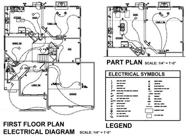 picture House Electrical Plan Legend