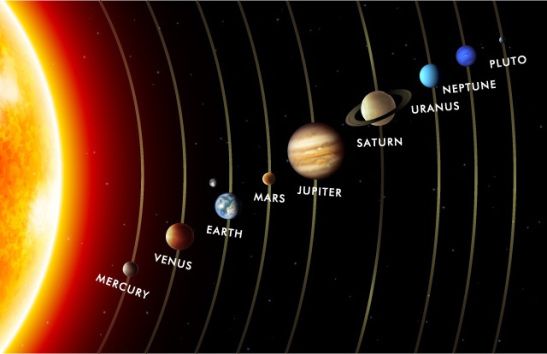 pic Planets In Order From The Sun