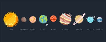 images Planets In Order From The Sun