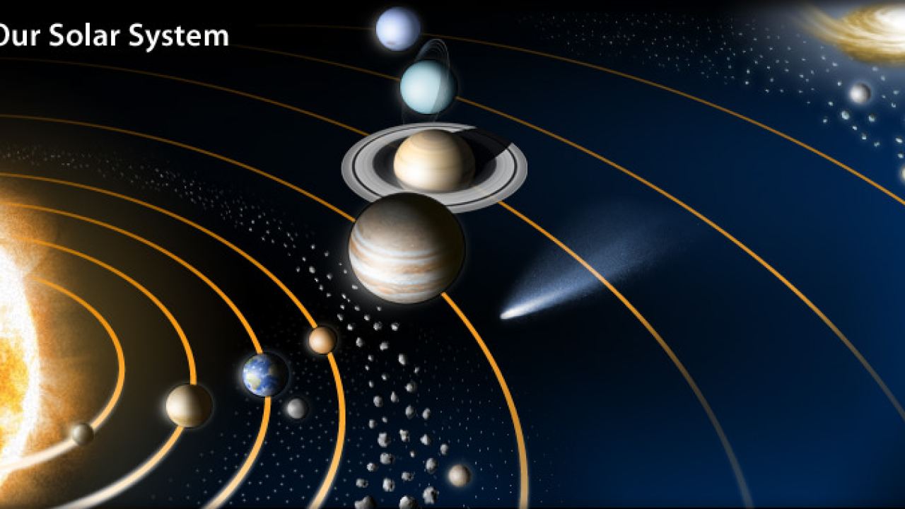 pic Planets In Order From The Sun