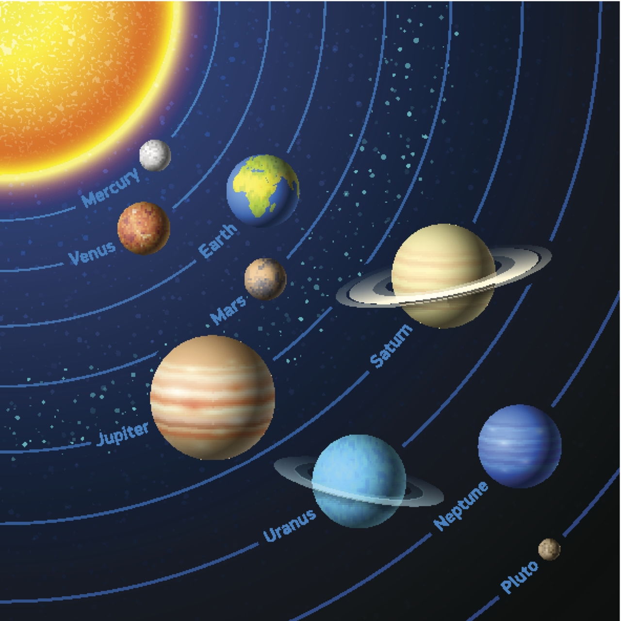 pics Planets In Order From The Sun