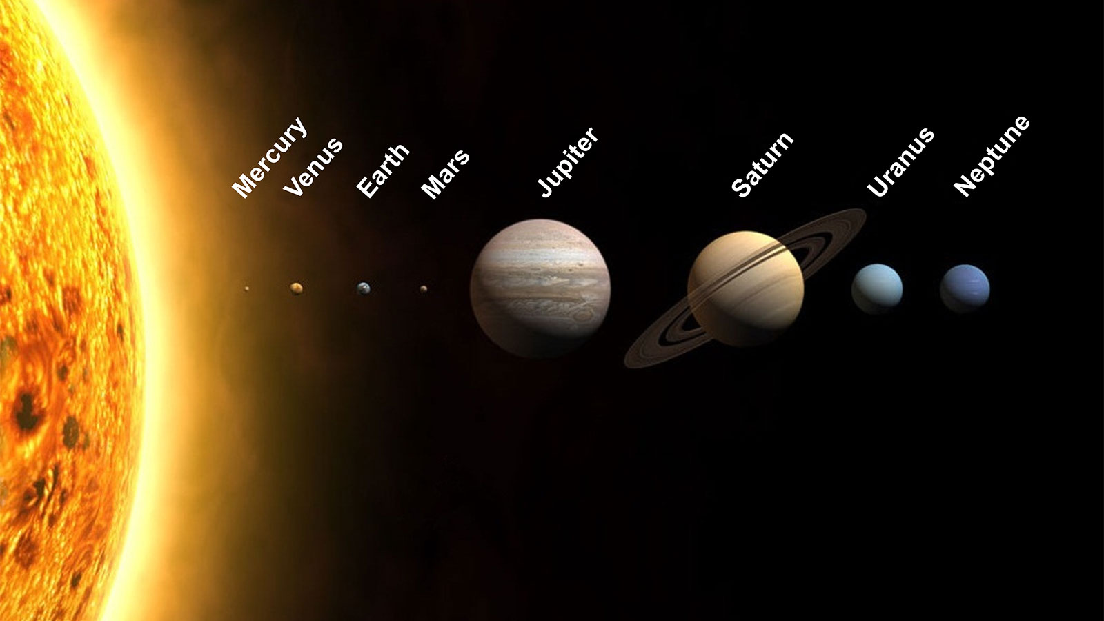 images Planets In Order