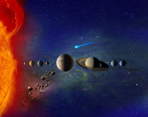 images Planets In Order