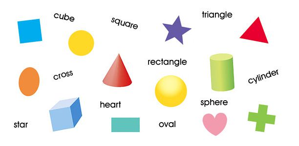 wallpapers Shapes Flashcards For Kids