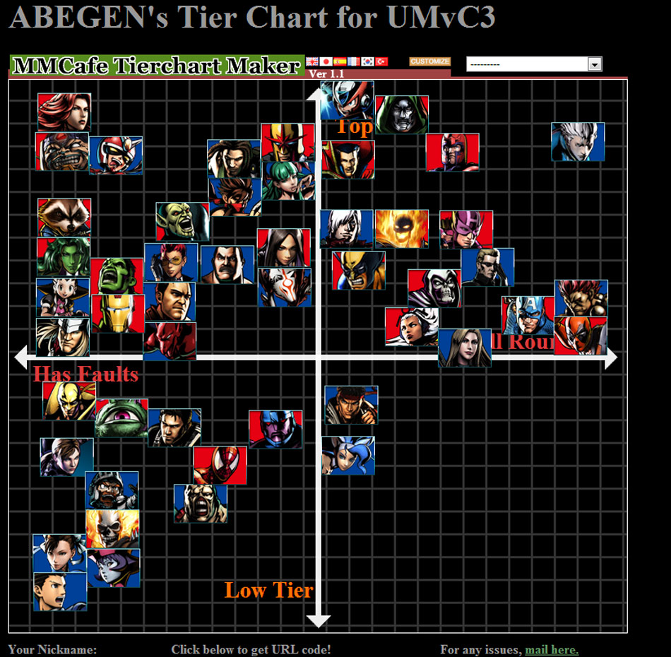 pics Ultimate Marvel Vs Capcom 3 Tier List Maker