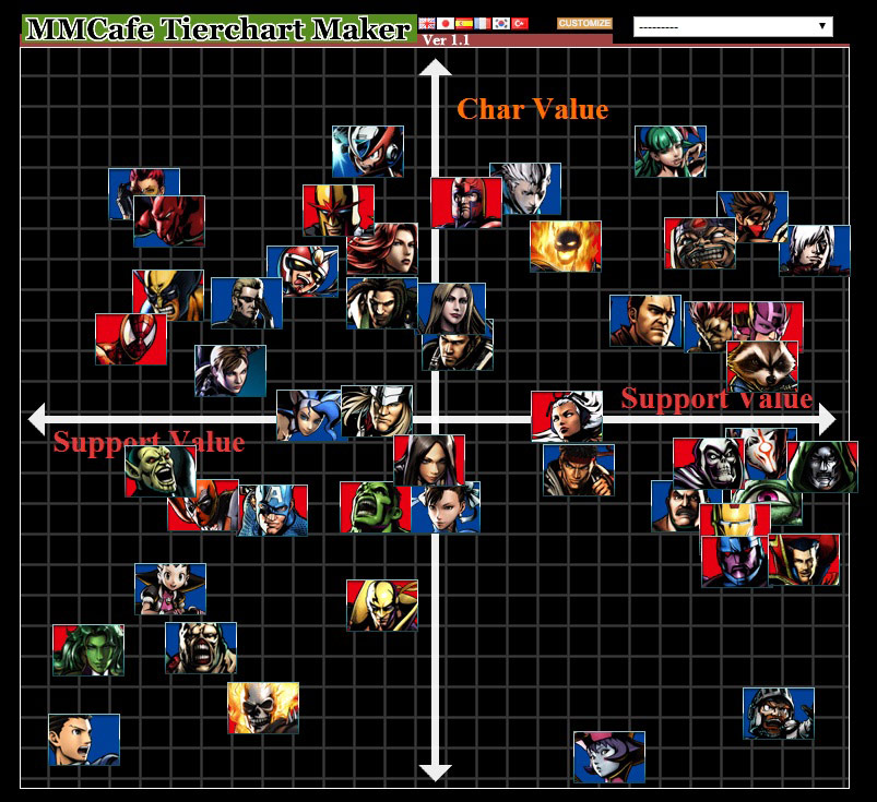 wallpapers Ultimate Marvel Vs Capcom 3 Tier List Maker