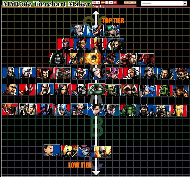 pix Ultimate Marvel Vs Capcom 3 Tier List Maker