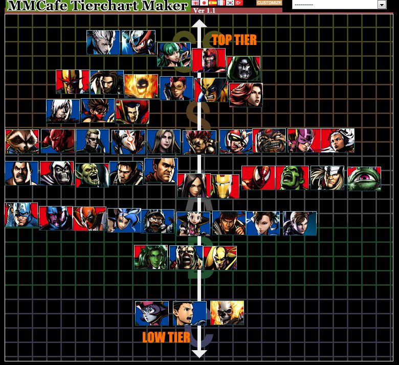 pix Ultimate Marvel Vs Capcom 3 Tier List Maker