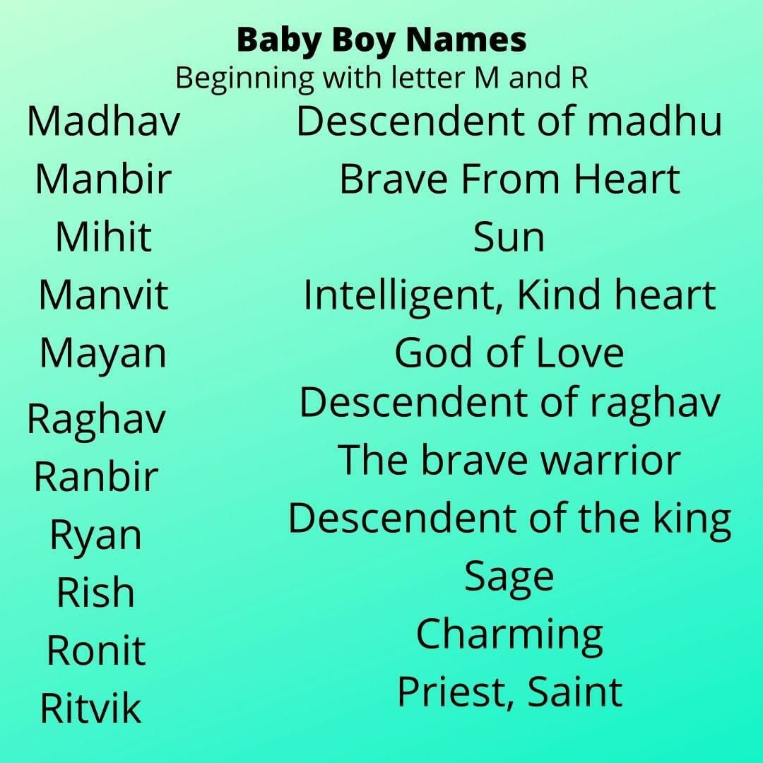 wallpapers Unique Boy Names Start With M