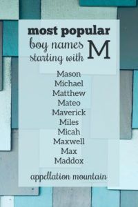 pix Unique Boy Names Start With M