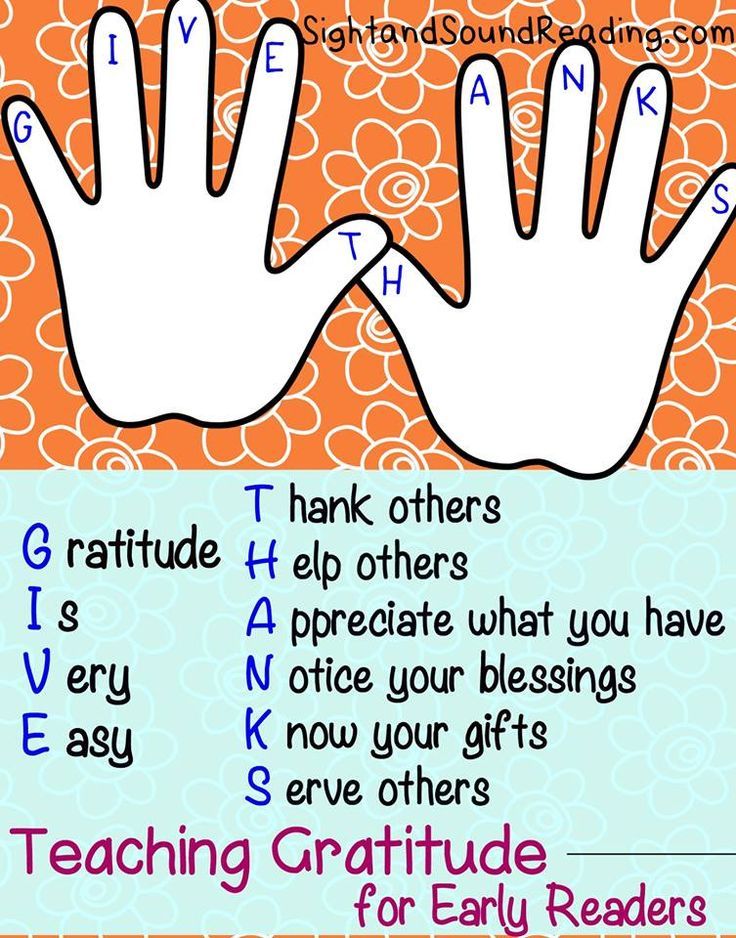 pics Worksheet Gratitude Activities For Kids